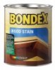 Nabízeme nejlevnější lazury Bondex - trvalé snížení cen!