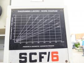 Dyhovací lis ITALPRESSE 3000x1300mm 4-plošný vodné ohrievanie