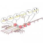 Other equipment Roundt Jumbo Srubová kulatina | Sawmill machinery | Woodworking machinery | Drekos Made s.r.o