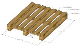 Pallets Atypical pallets |  Packaging, pallets | MMLES s.r.o.