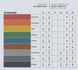 MDF board Coarse | Sheet goods / Panels | 2 v 1,s.r.o