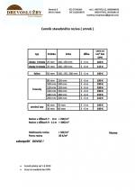 Spruce Construction / building lumber |  Softwood | Lumber | Drevoslužby Nandraž