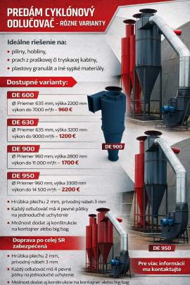 Other equipment Strojtatry |  Sawmill machinery | Woodworking machinery | Juraj polovka šneky výroba 